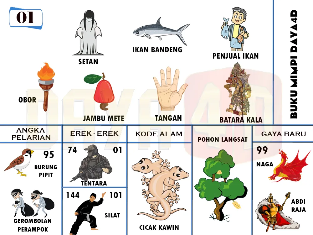 buku mimpi erek erek togel 01