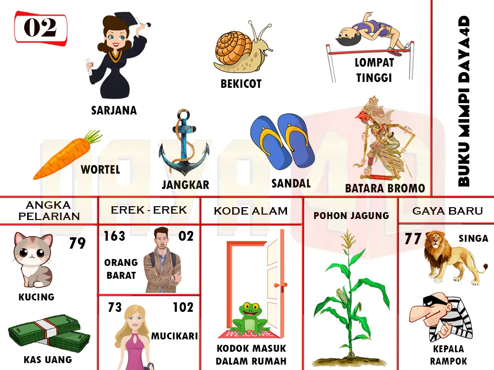 buku mimpi erek erek togel 02