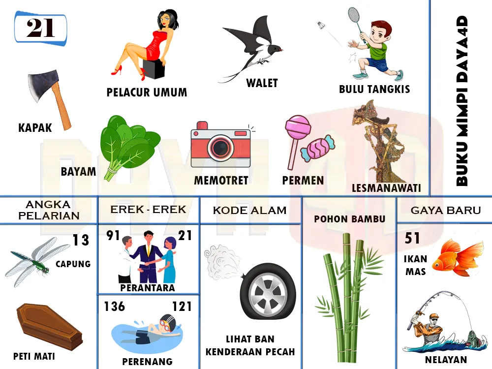 buku mimpi erek erek togel 21