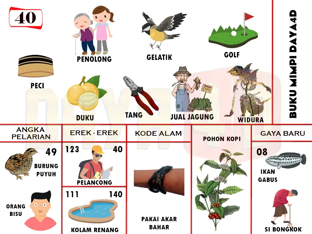buku mimpi erek erek togel 40
