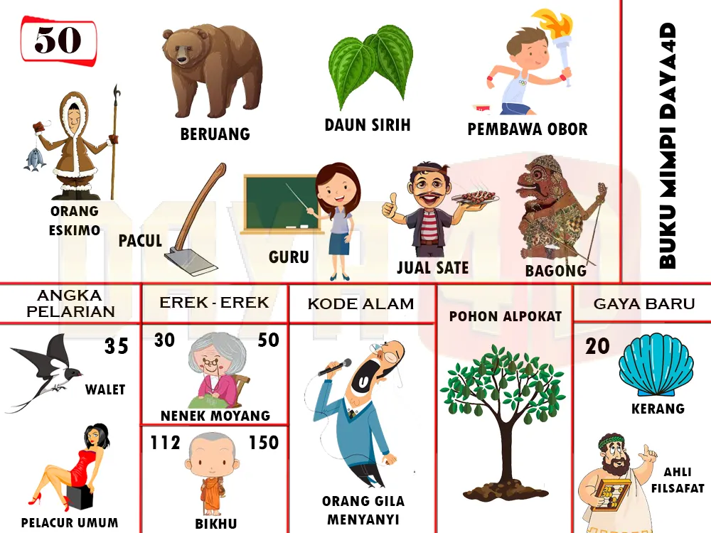 buku mimpi erek erek togel 50